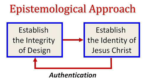 Epistemological Approach
