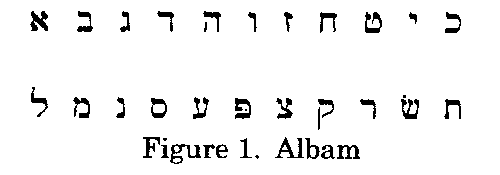 Figure 1. Albam